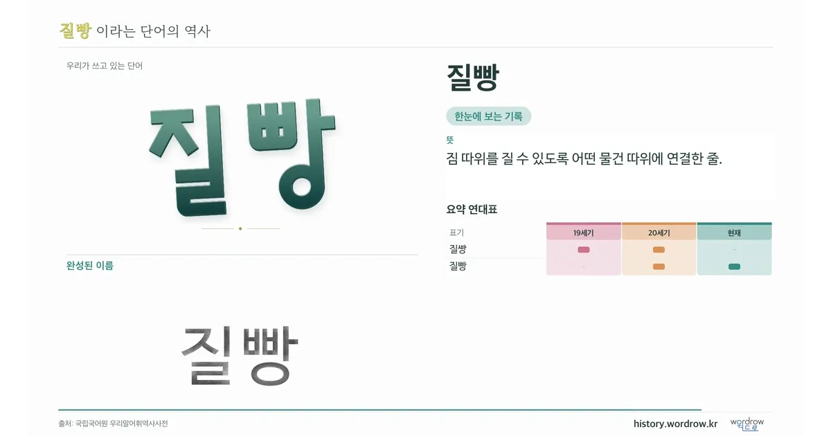 질빵 대표 이미지