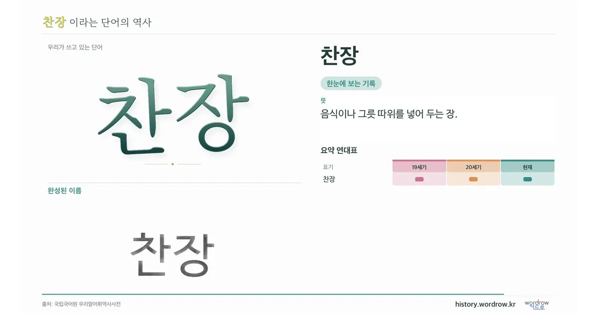 찬장 대표 이미지