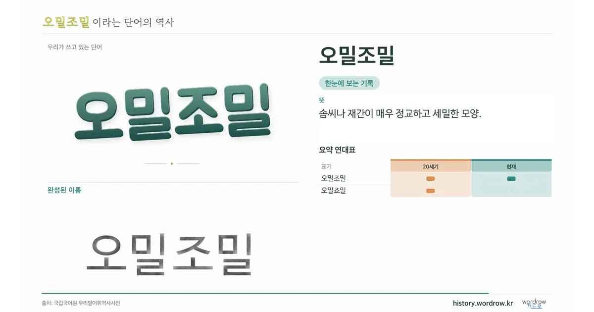 오밀조밀 대표 이미지
