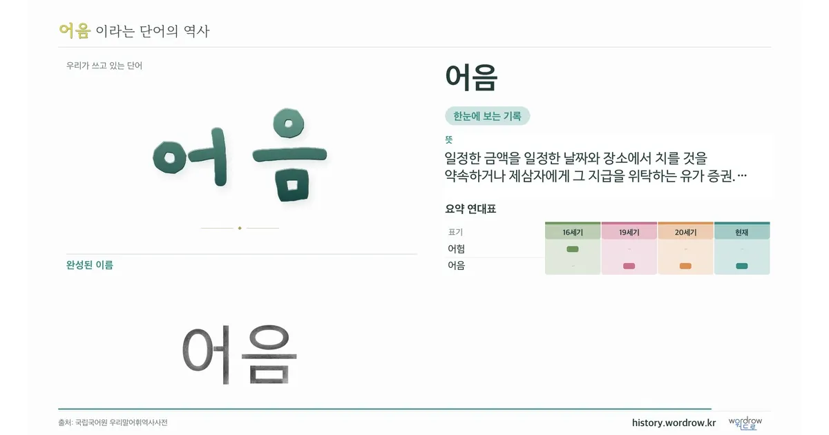 어음 대표 이미지