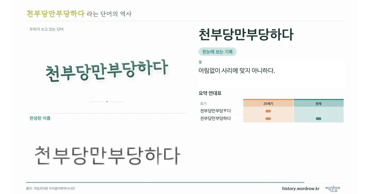 천부당만부당하다 대표 이미지