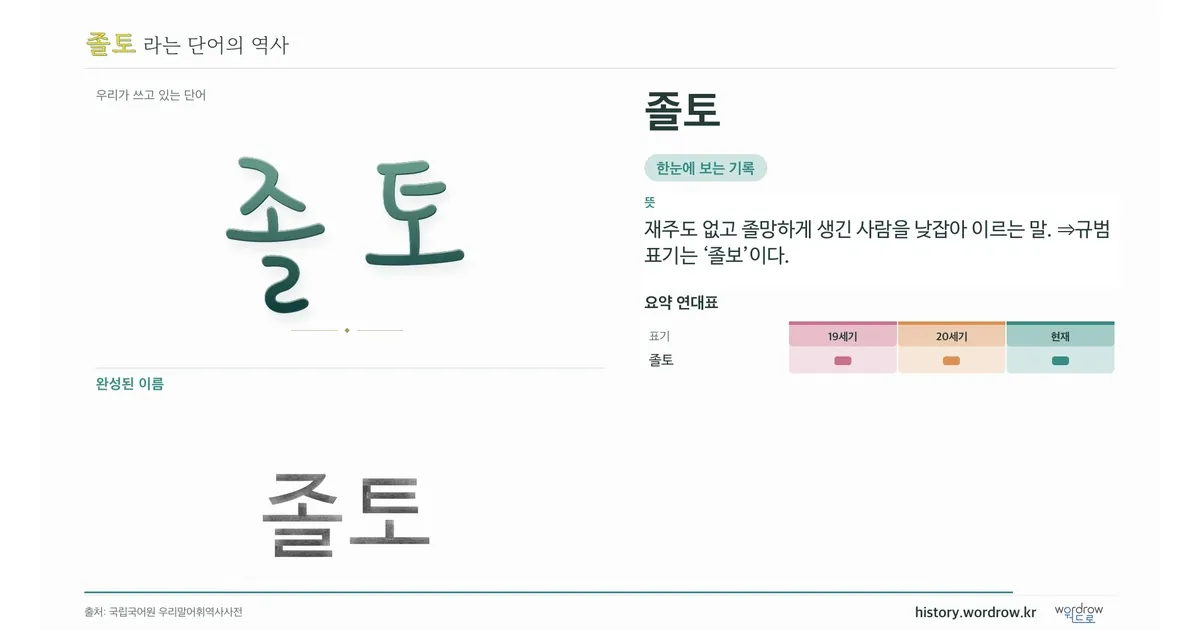 졸토 대표 이미지