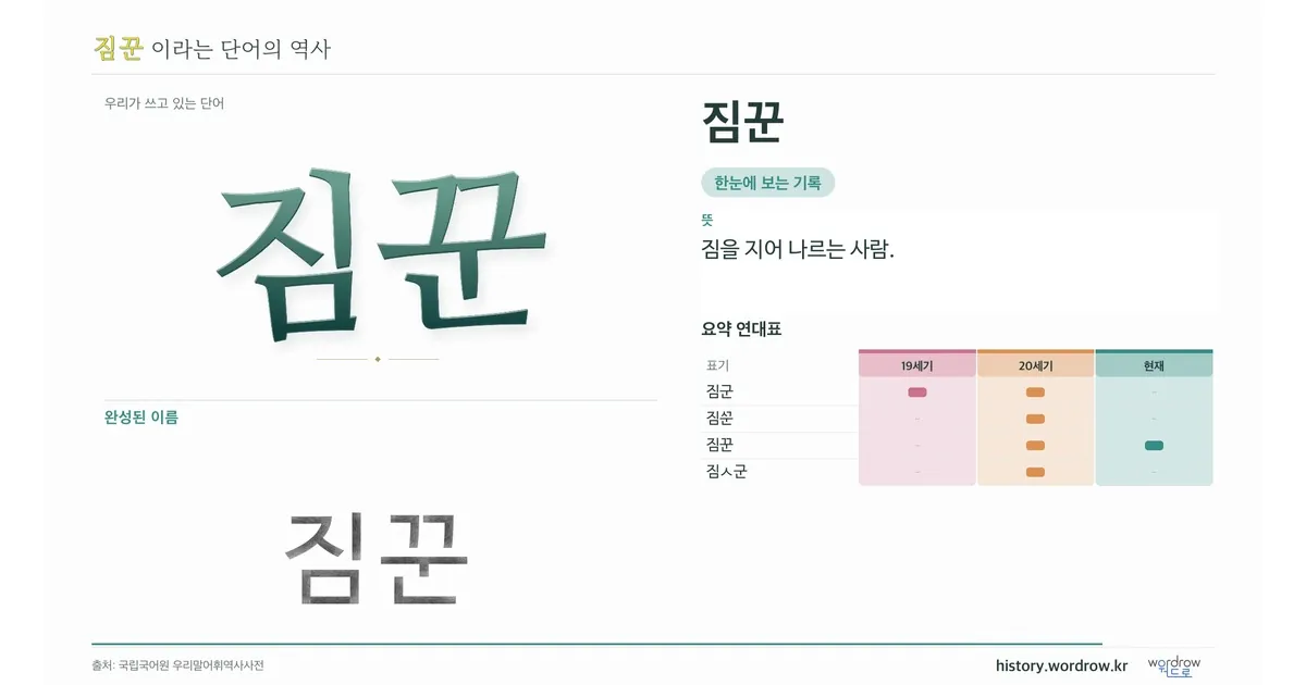 짐꾼 대표 이미지