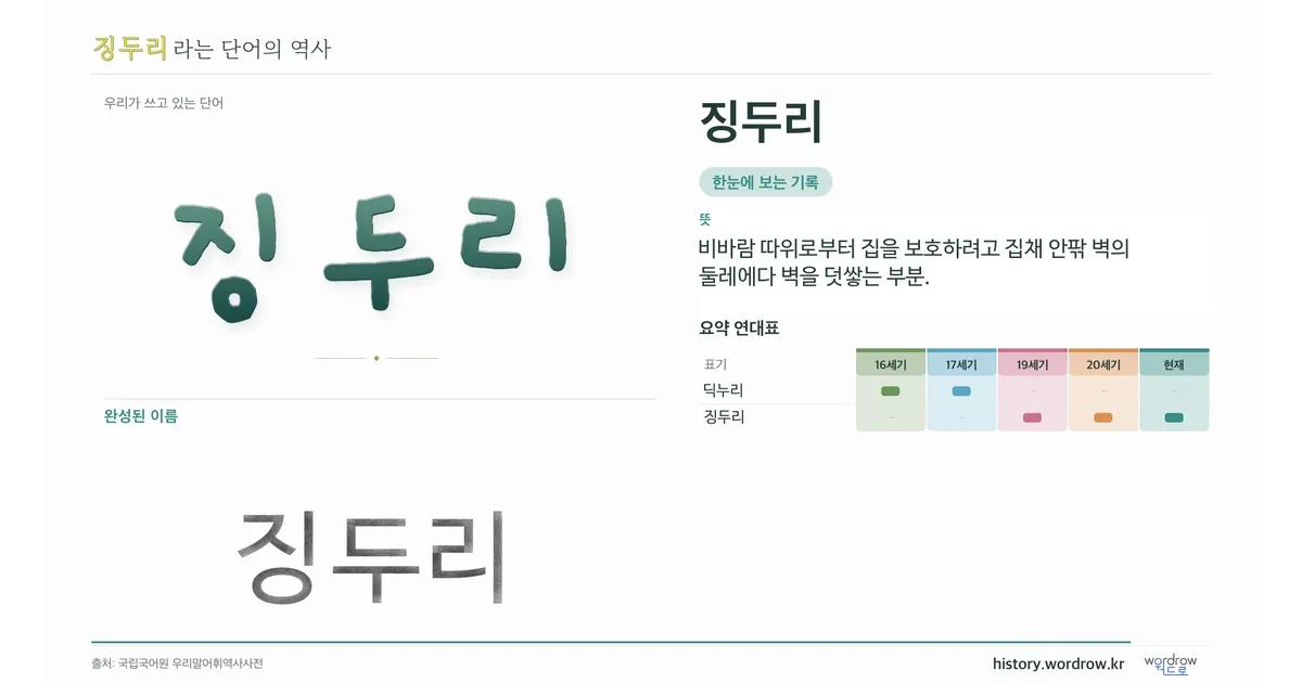 징두리 대표 이미지