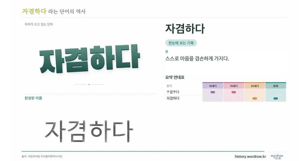 자겸하다 대표 이미지