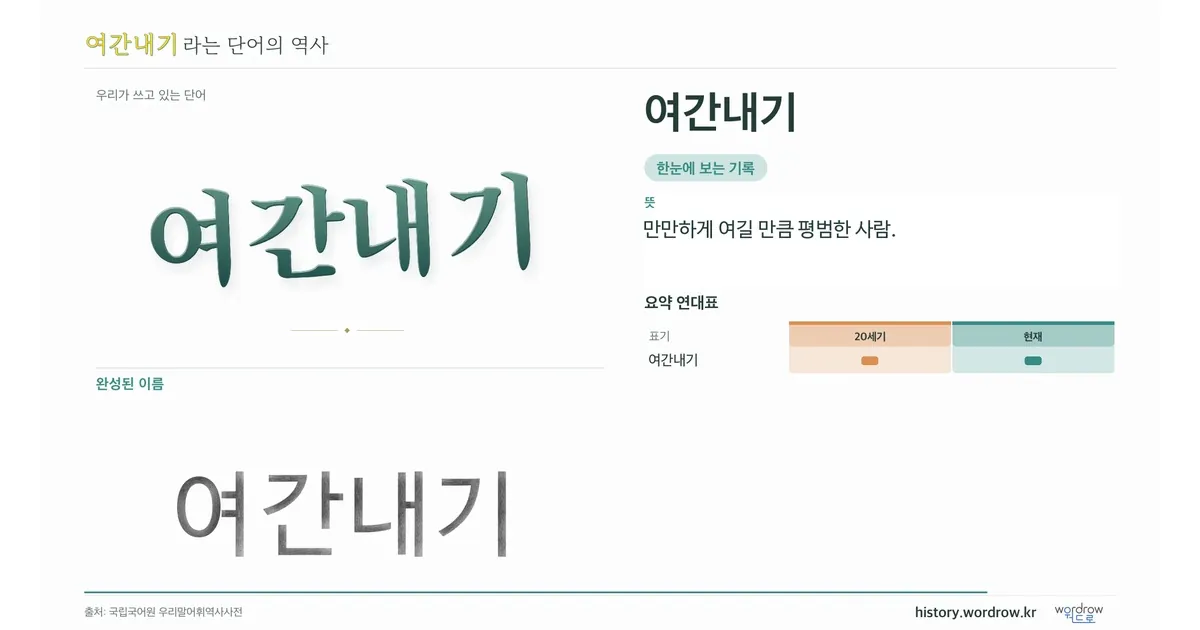여간내기 대표 이미지