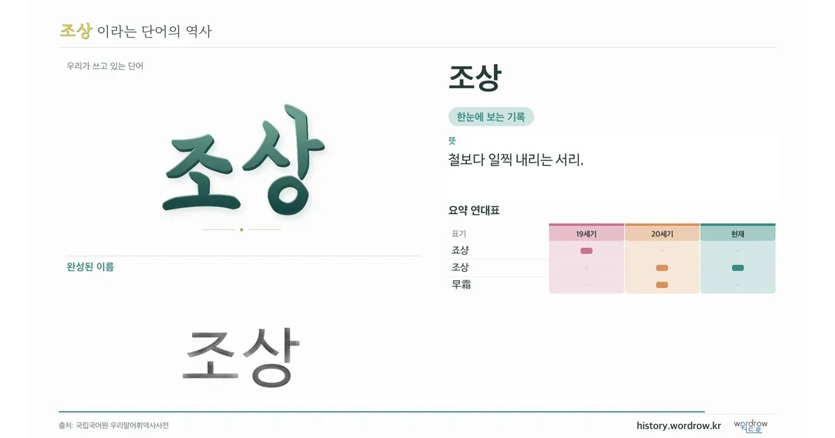 조상 대표 이미지