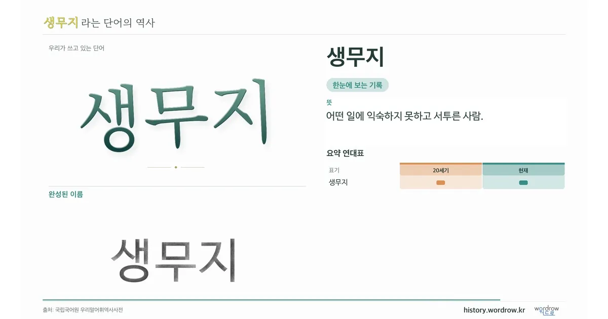 생무지 대표 이미지