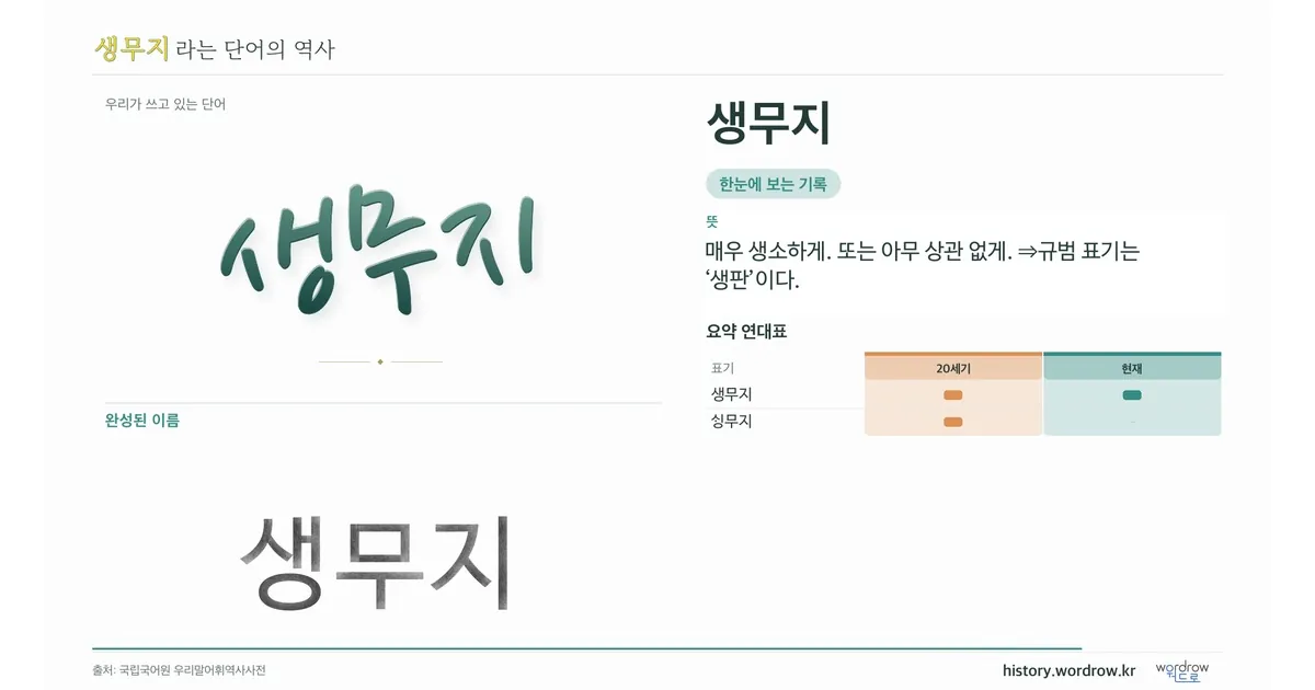 생무지 대표 이미지