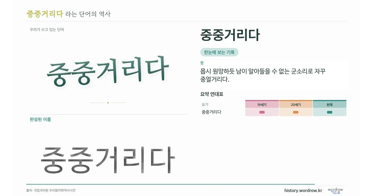 중중거리다 대표 이미지