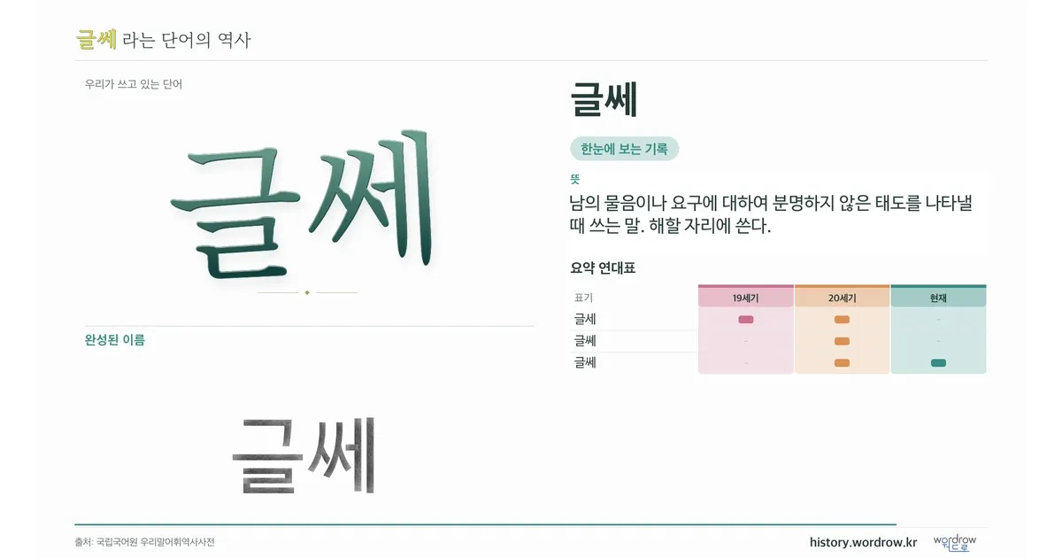 글쎄 대표 이미지