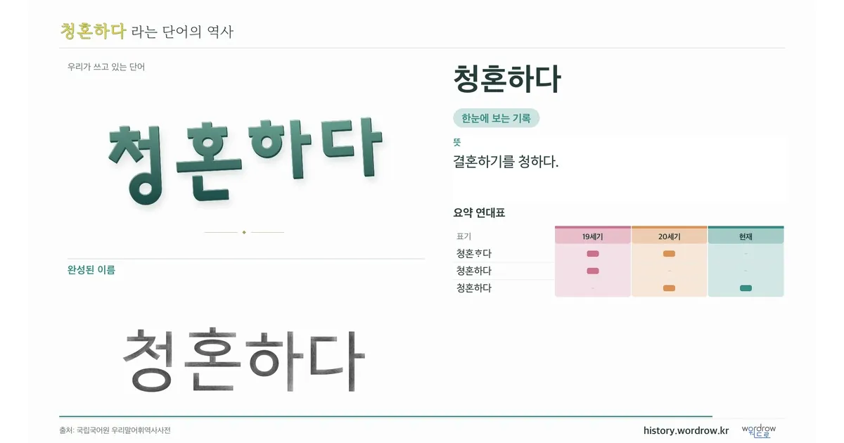청혼하다 대표 이미지