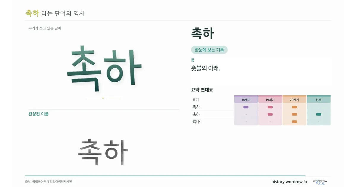 촉하 대표 이미지