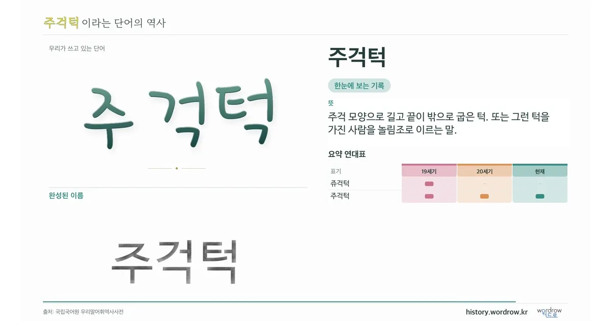 주걱턱 대표 이미지