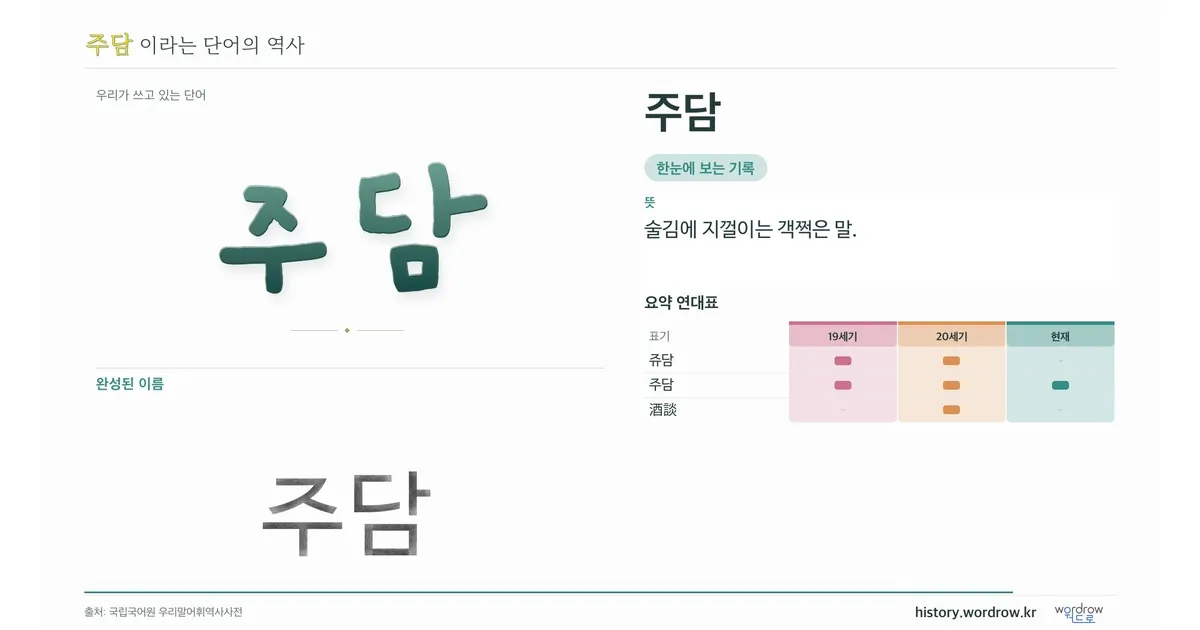 주담 대표 이미지
