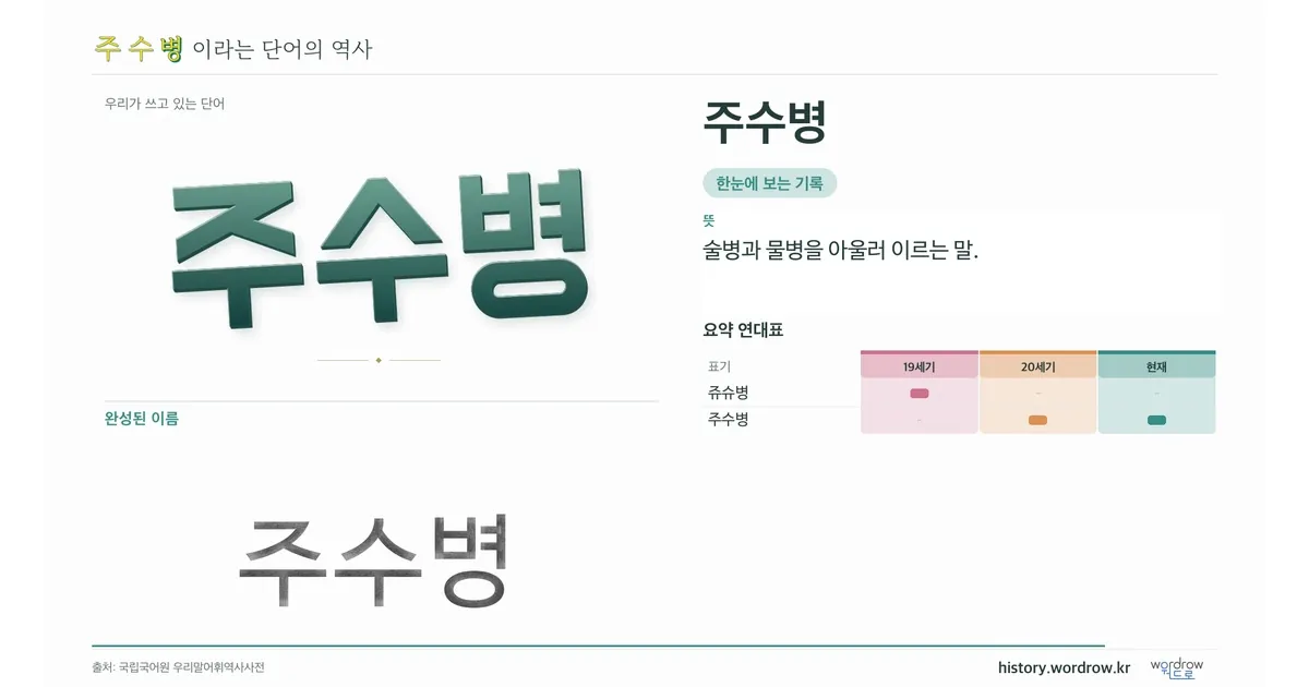 주수병 대표 이미지