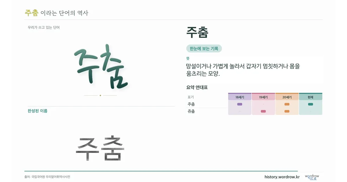 주춤 대표 이미지