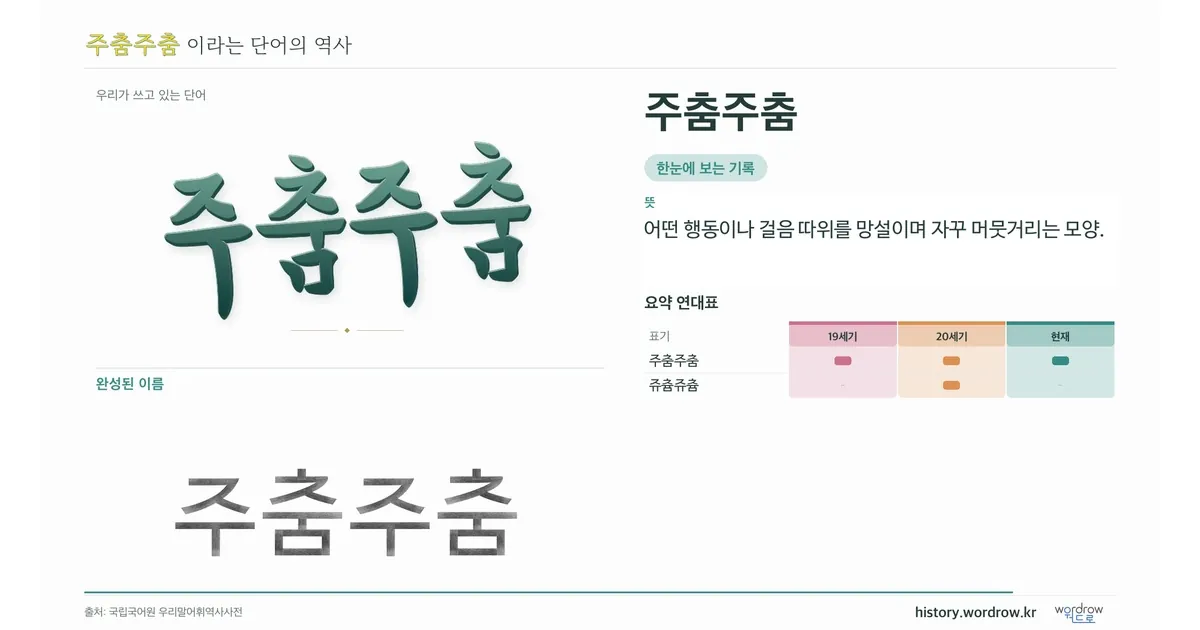 주춤주춤 대표 이미지