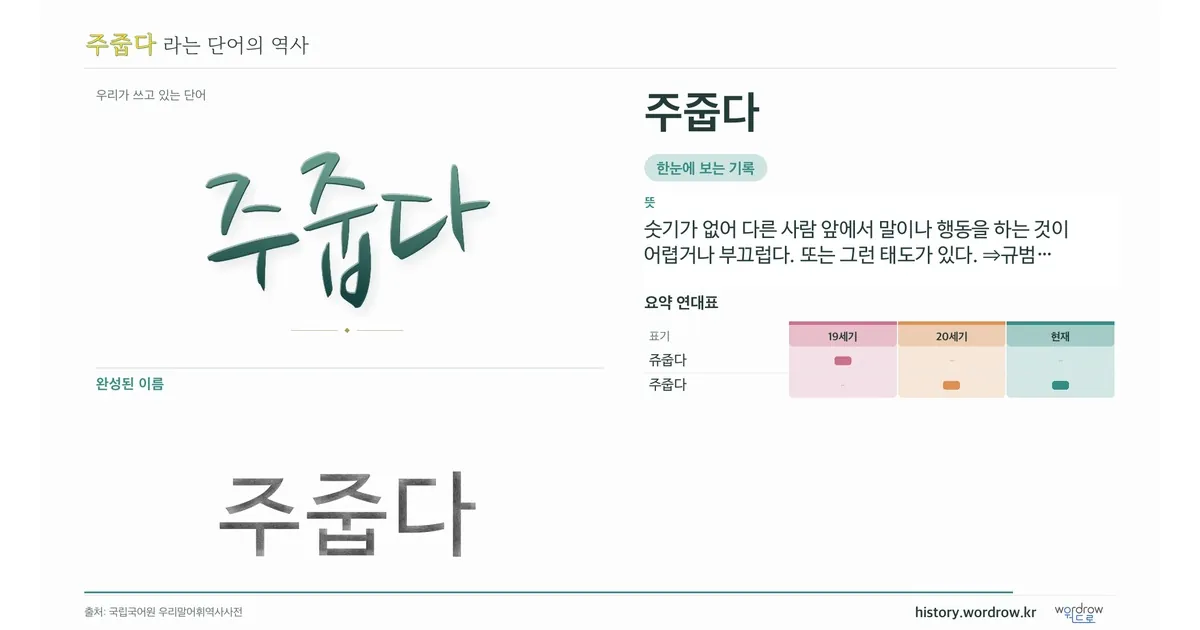 주줍다 대표 이미지
