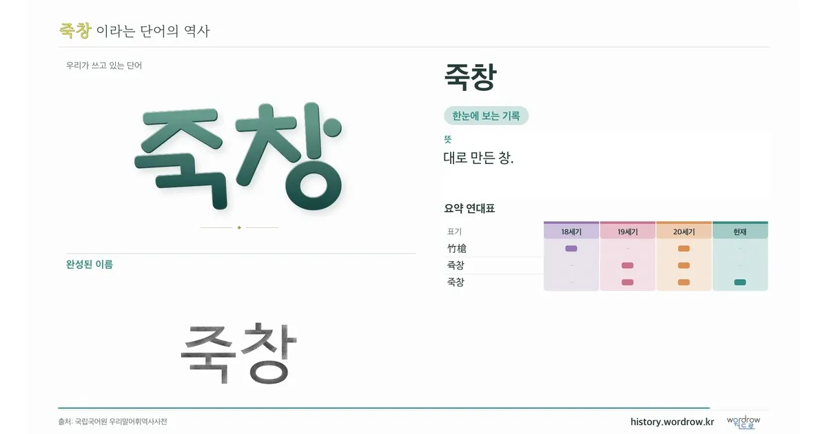 죽창 대표 이미지