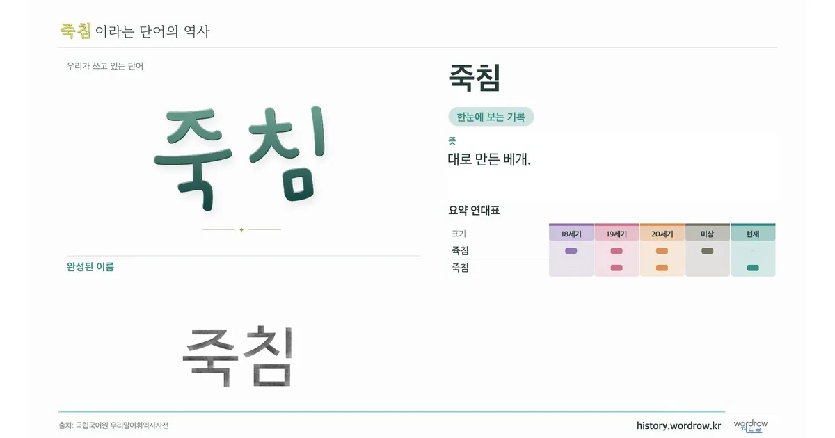 죽침 대표 이미지