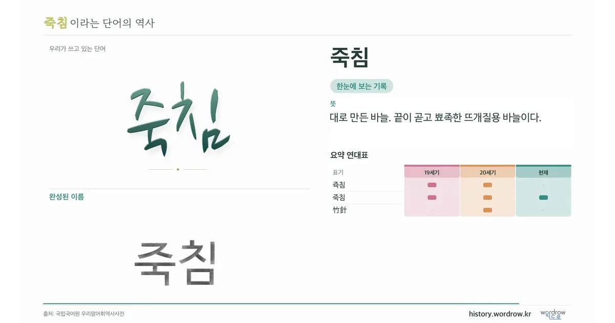 죽침 대표 이미지