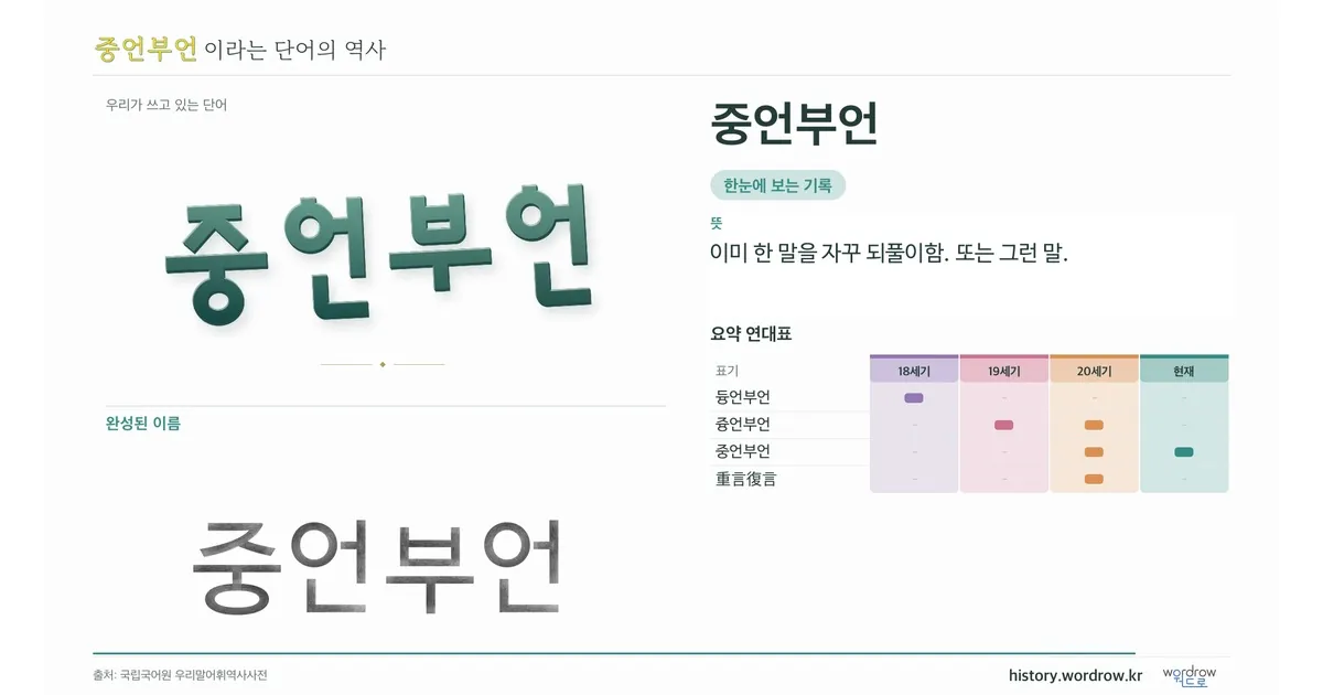중언부언 대표 이미지