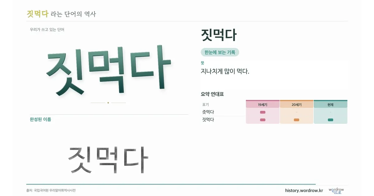 짓먹다 대표 이미지