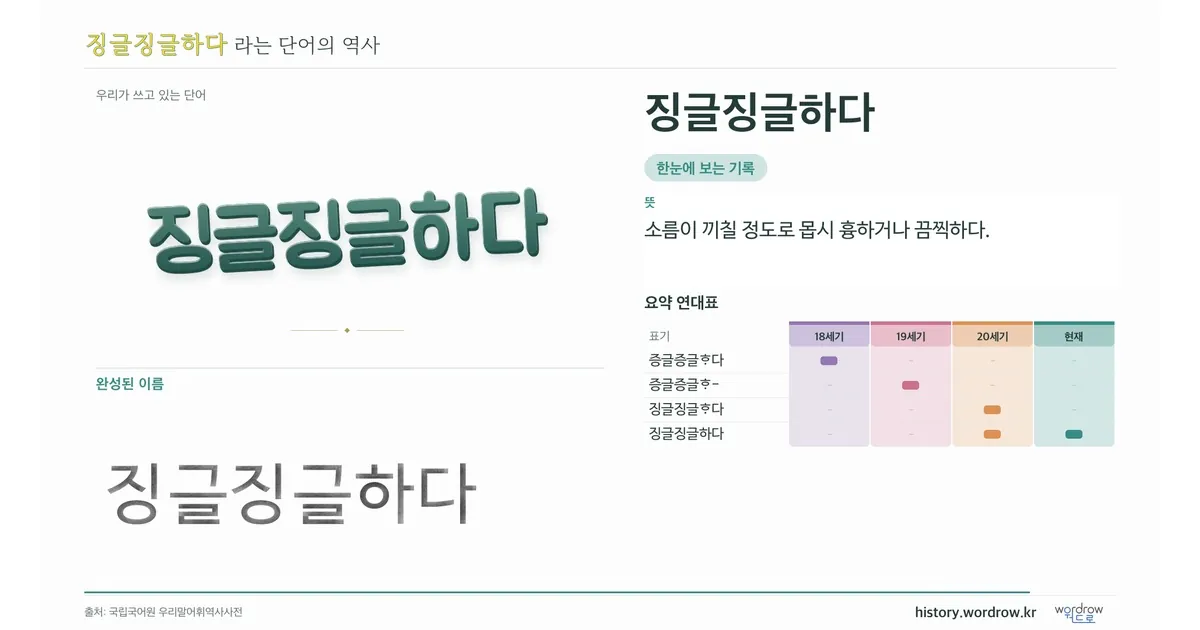 징글징글하다 대표 이미지
