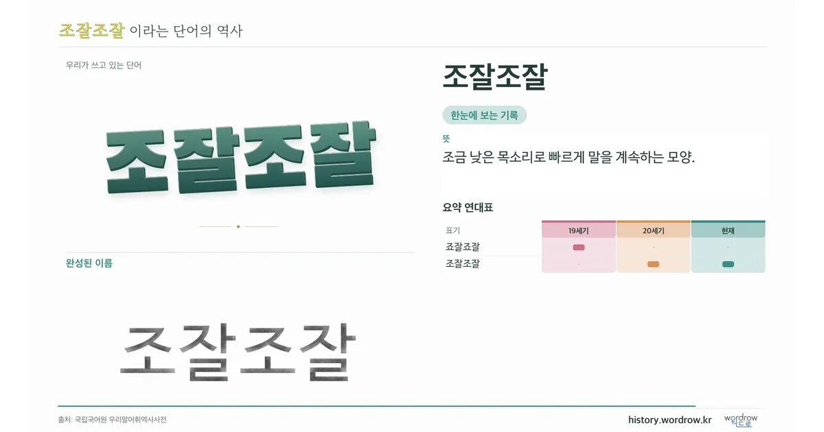 조잘조잘 대표 이미지