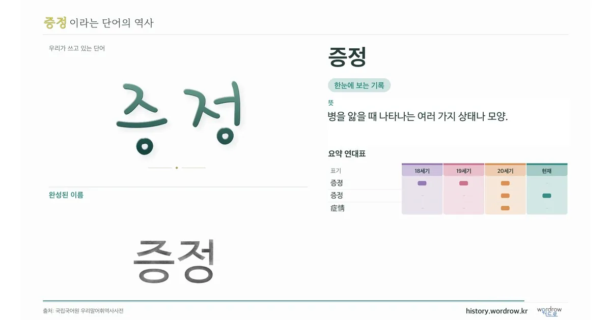 증정 대표 이미지