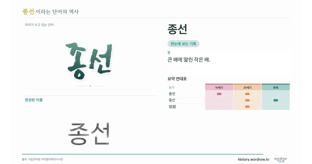 종선 대표 이미지