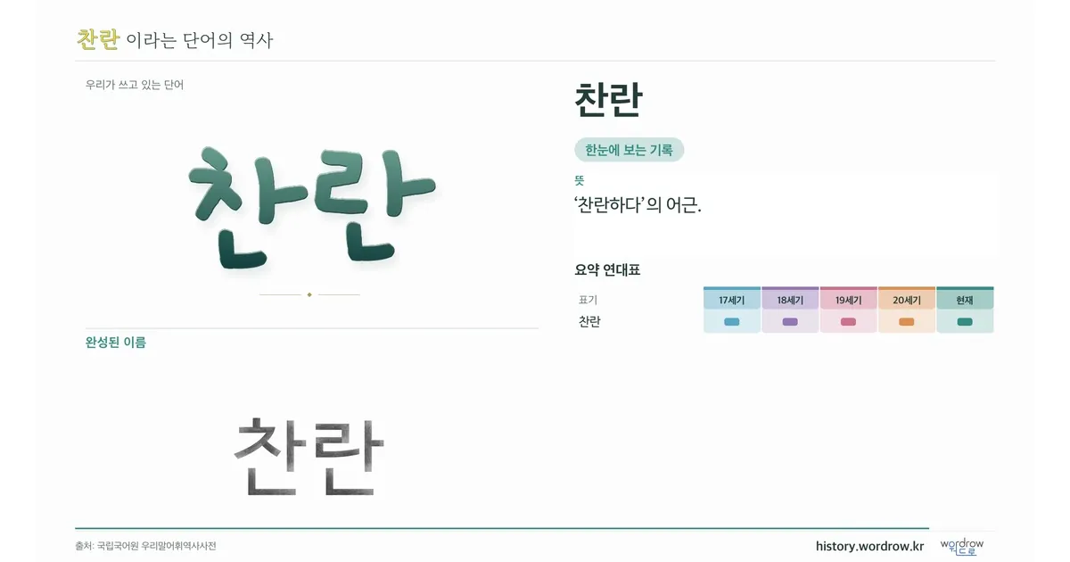 찬란 대표 이미지