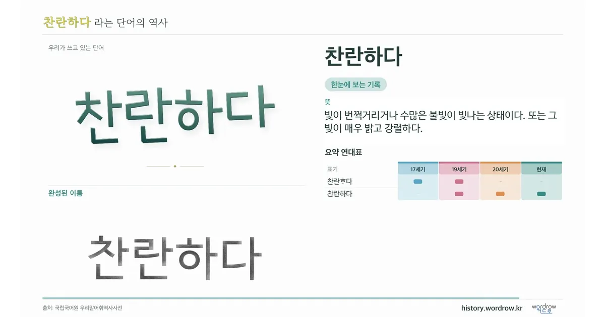찬란하다 대표 이미지
