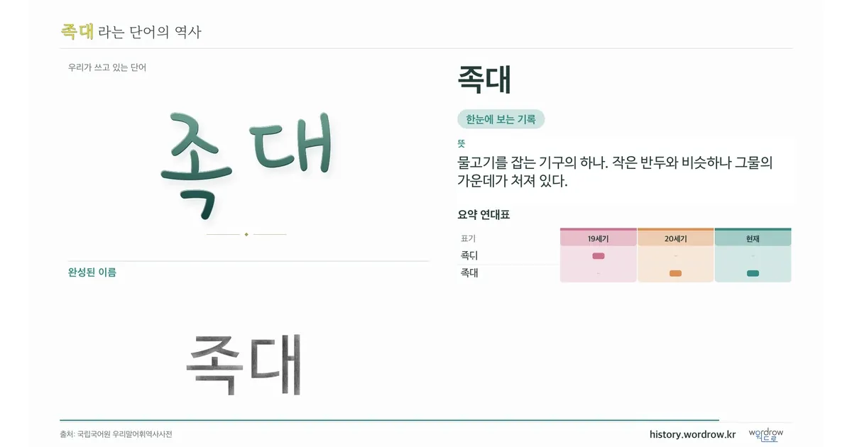 족대 대표 이미지