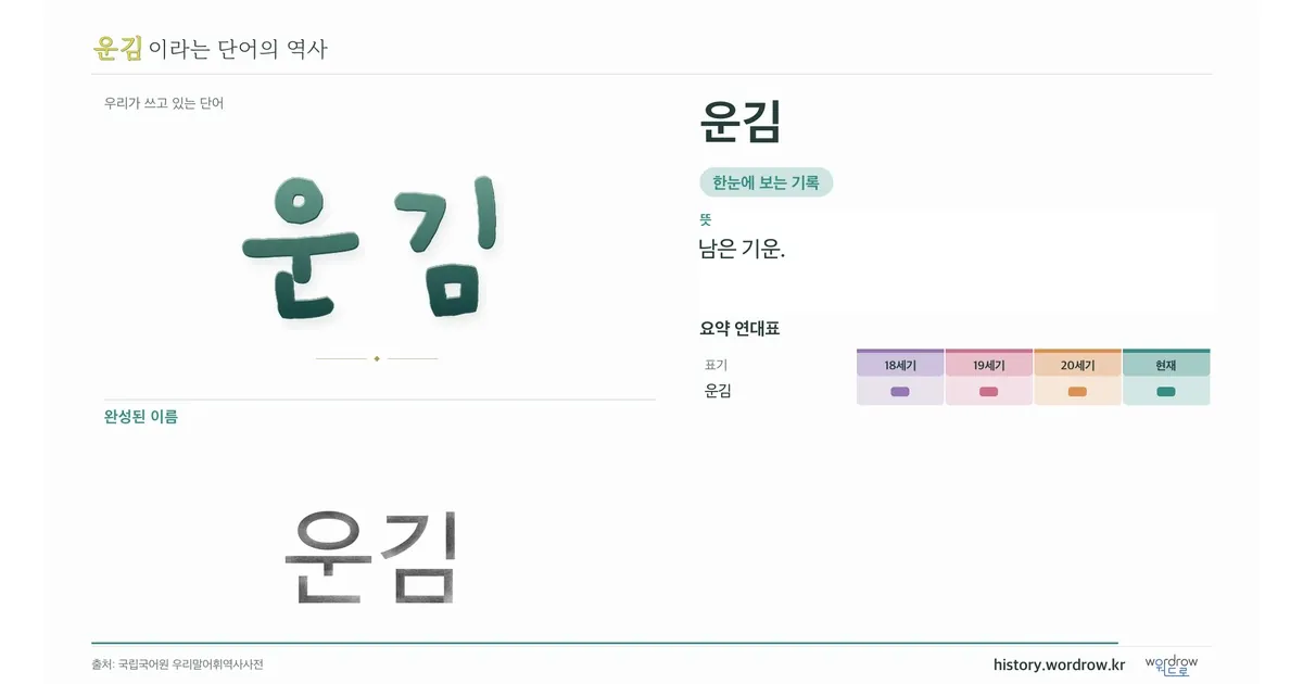 운김 대표 이미지