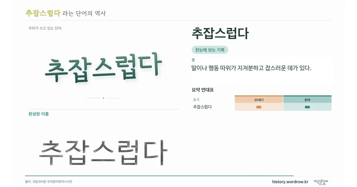 추잡스럽다 대표 이미지