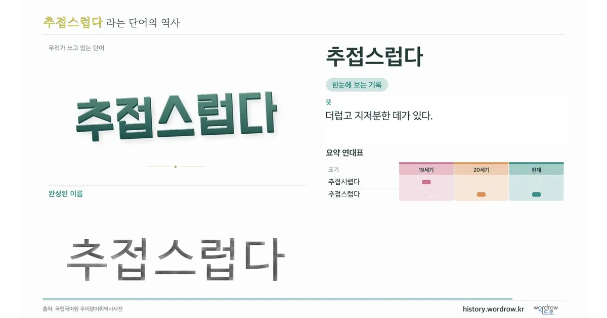 추접스럽다 대표 이미지