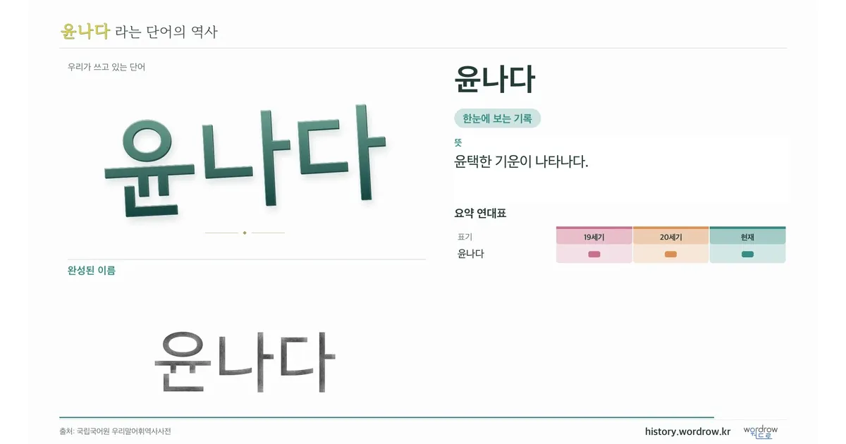 윤나다 대표 이미지