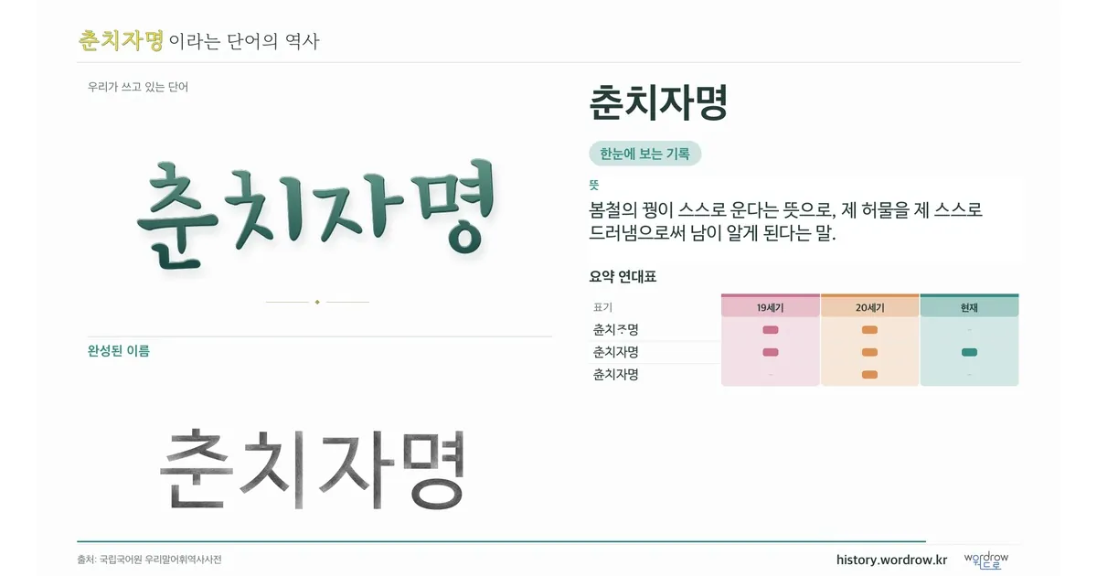 춘치자명 대표 이미지