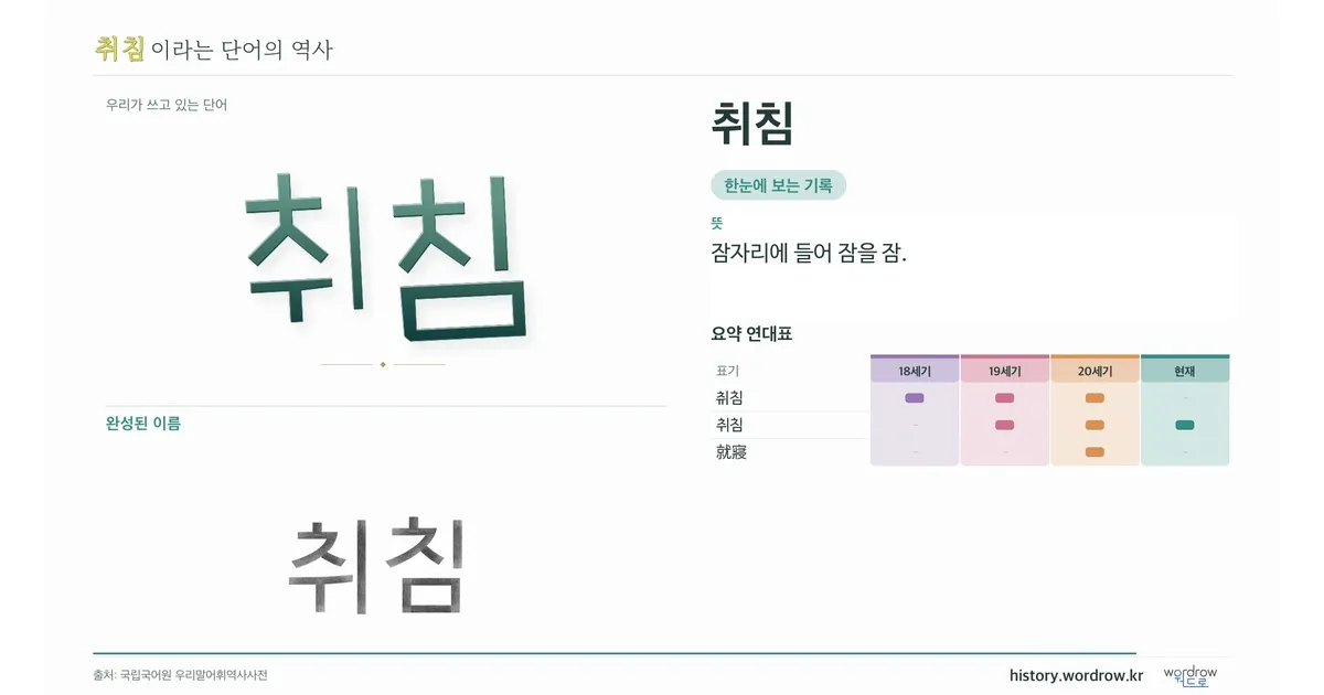 취침 대표 이미지