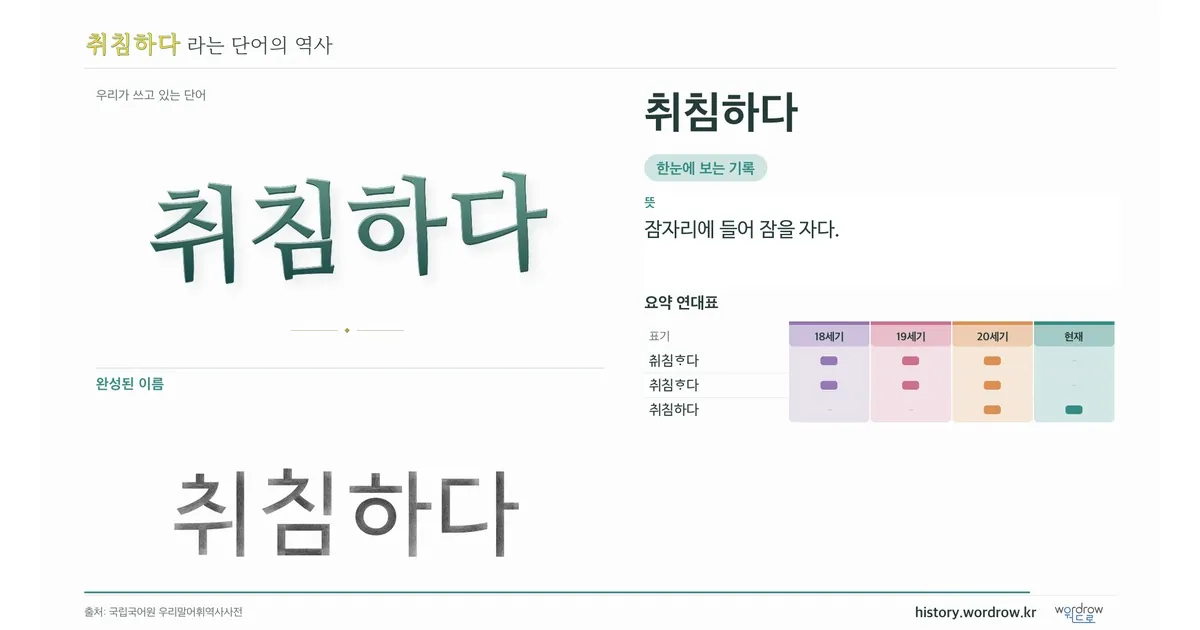 취침하다 대표 이미지
