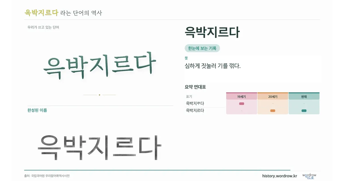 윽박지르다 대표 이미지