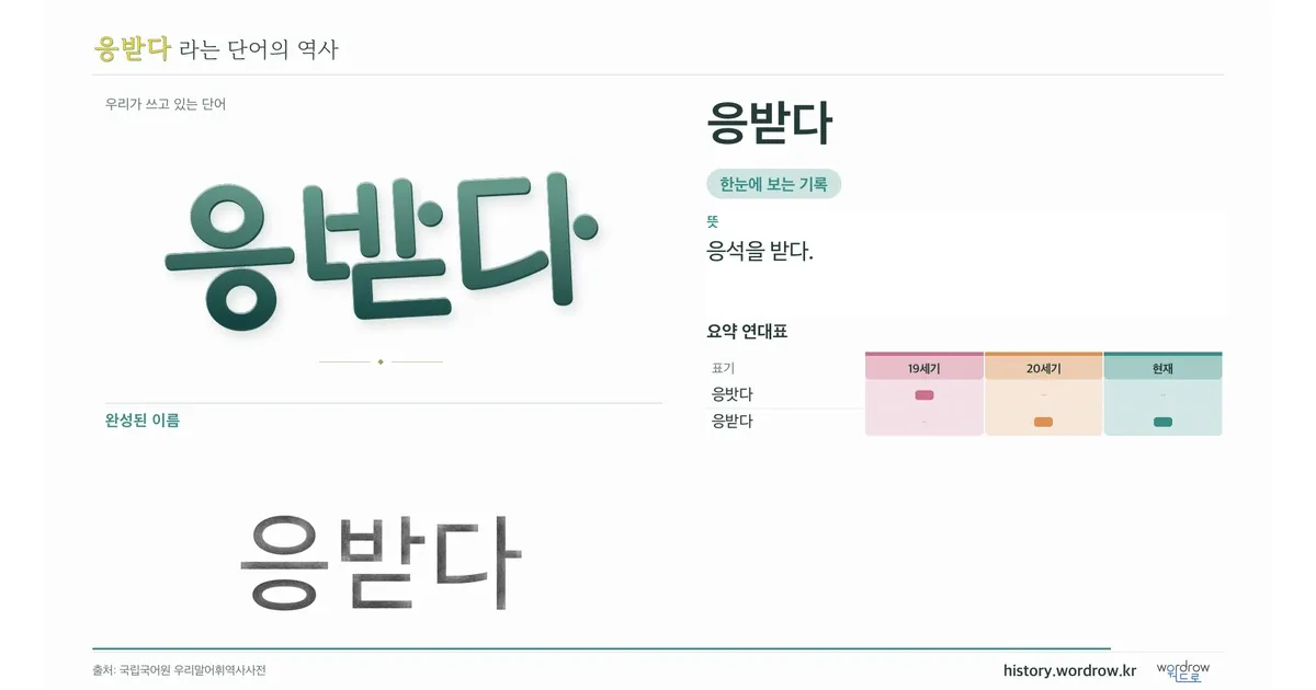 응받다 대표 이미지