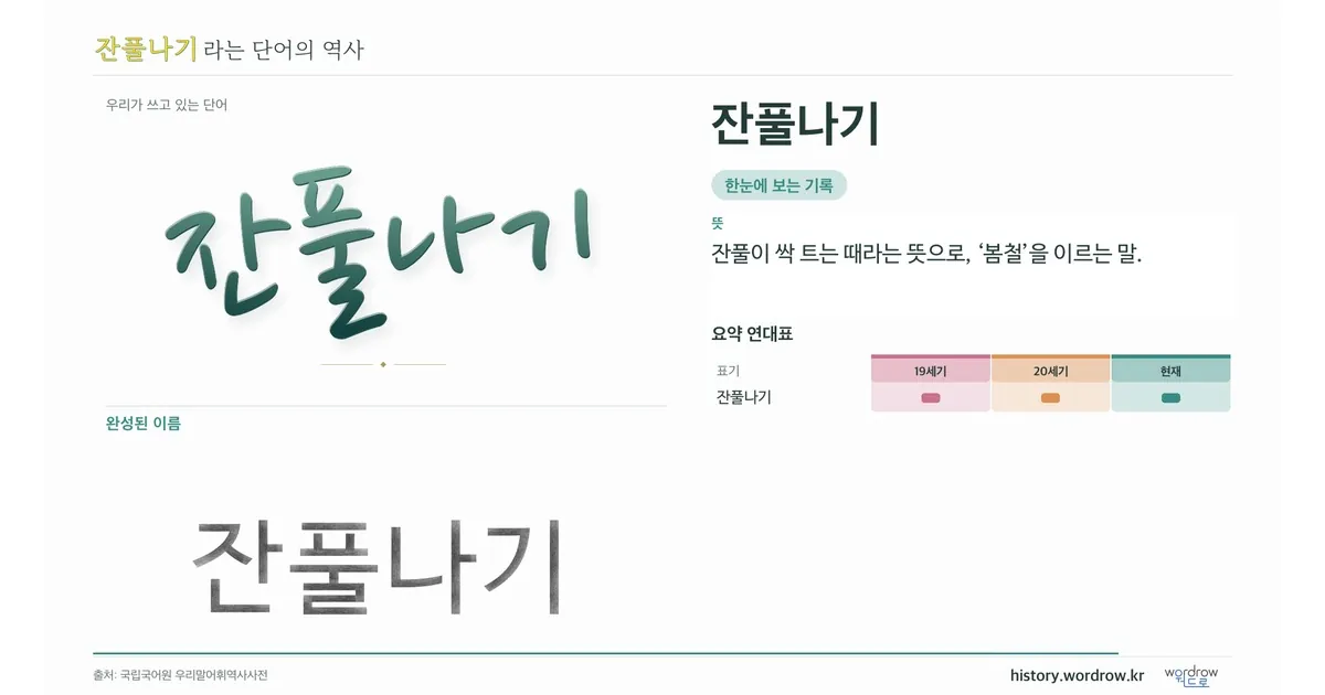 잔풀나기 대표 이미지