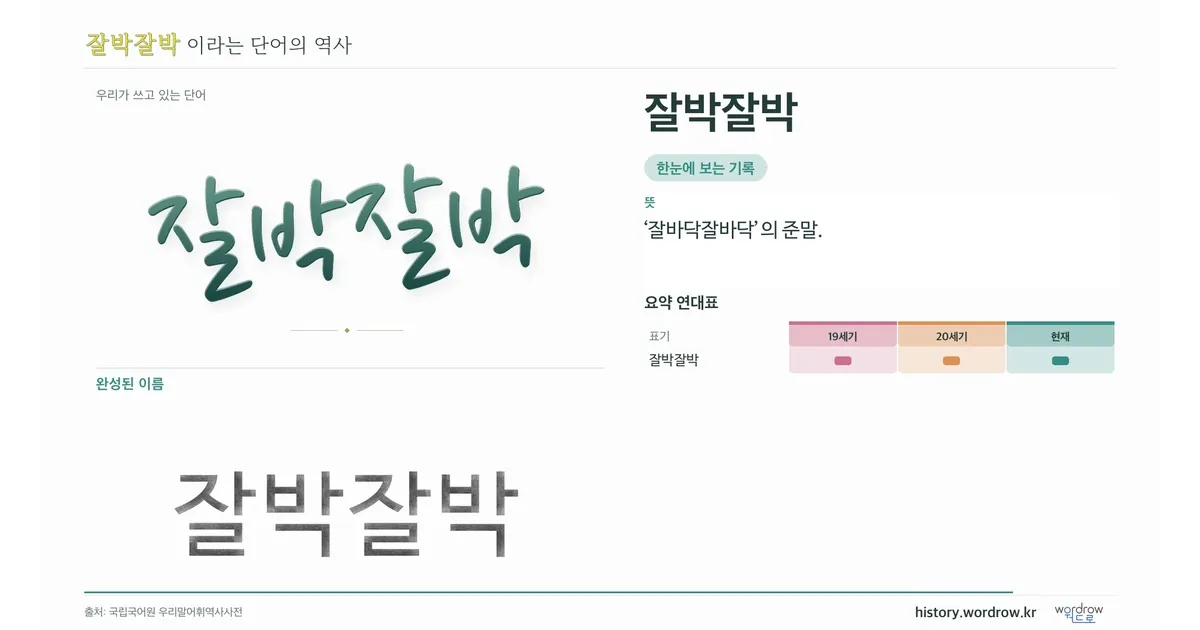 잘박잘박 대표 이미지
