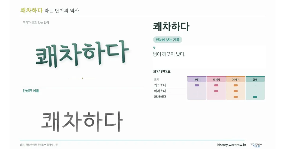 쾌차하다 대표 이미지