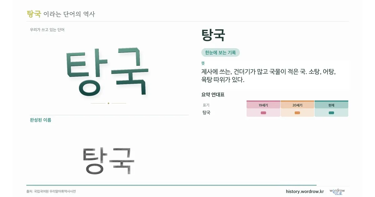탕국 대표 이미지