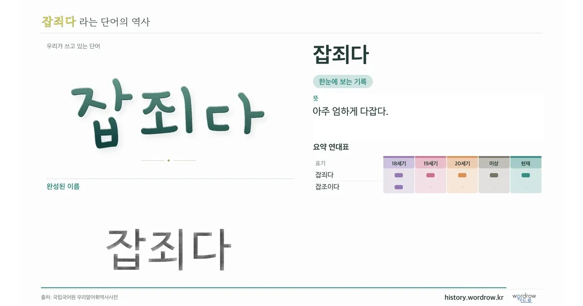 잡죄다 대표 이미지