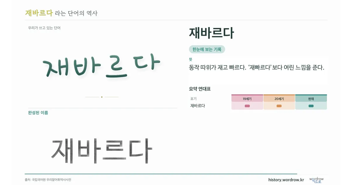 재바르다 대표 이미지